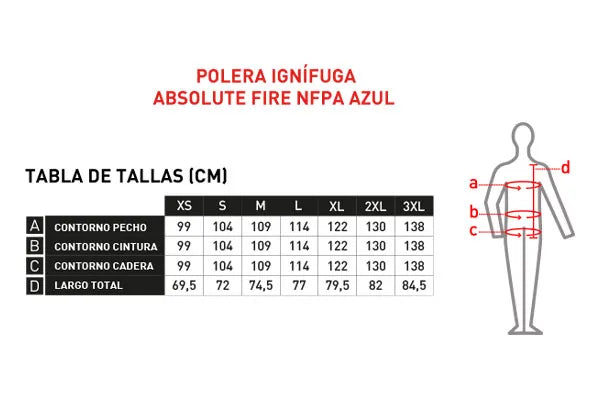Polera Ignífuga Antiestática CAT 2 ATPV 9,6 cal/cm² GERF®