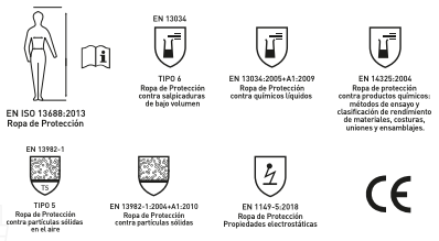 Overol Desechable Antiestático GERF®