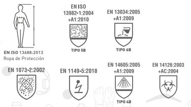 Overol de Protección con Costuras Selladas GERF®