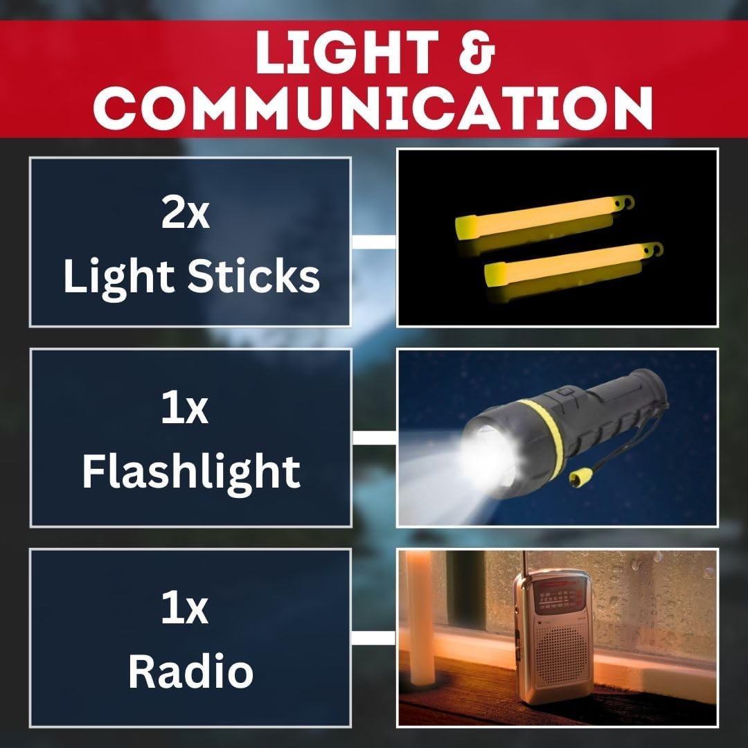Kit de emergencia GERF SAFETY con linterna, radio y barras de luz para iluminación y comunicación en desastres.