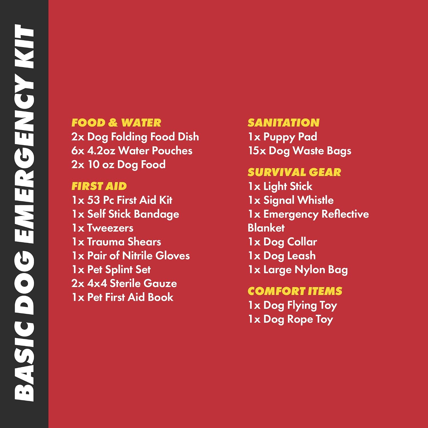 Lista de contenido del kit de emergencia GERF SAFETY de 53 piezas para perros, incluyendo comida, agua y suministros.