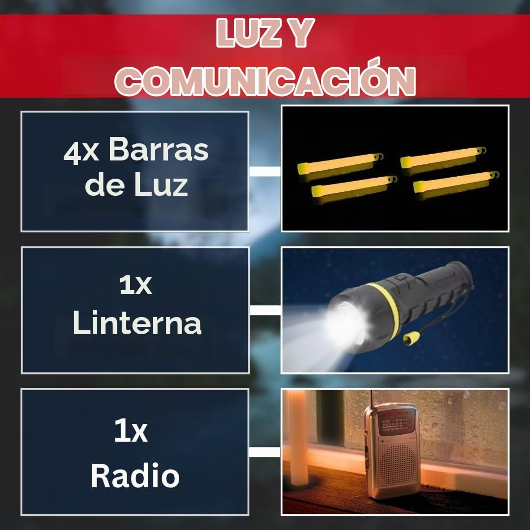 Kit de luz y comunicación GERF SAFETY con cuatro barras luminosas, linterna LED y radio portátil para emergencias.