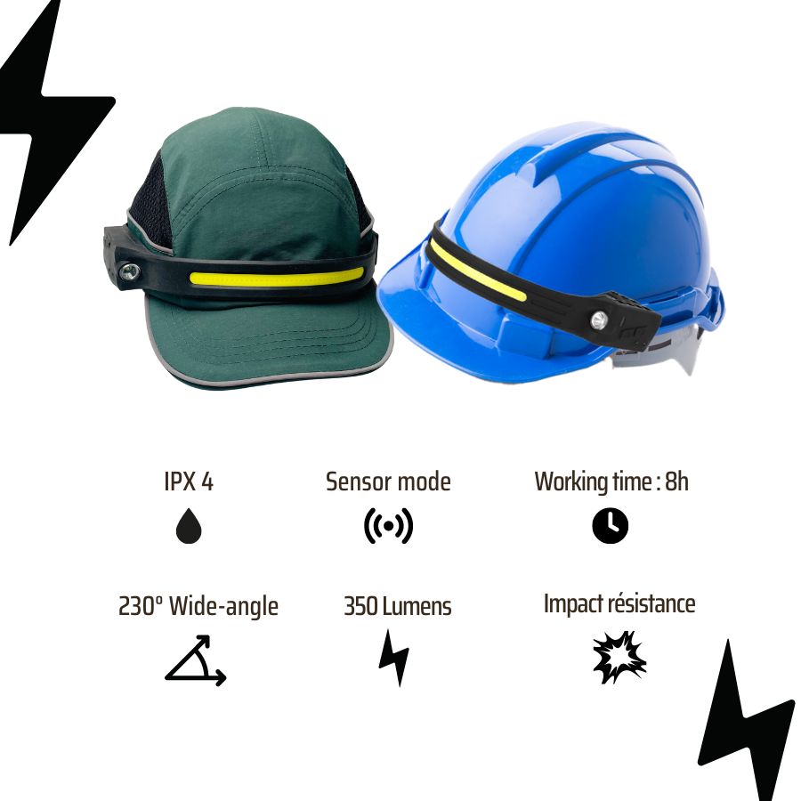 Linterna frontal LED recargable GERF SAFETY con 350 lúmenes, ángulo de 230 grados y sensor de movimiento.