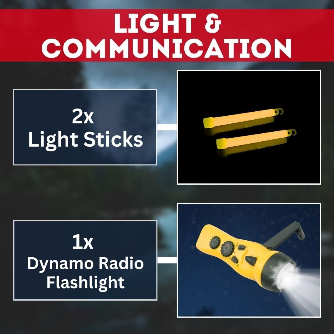 Componentes de luz y comunicación del kit GERF SAFETY, incluyendo dos barras luminosas y una linterna radio dinamo.
