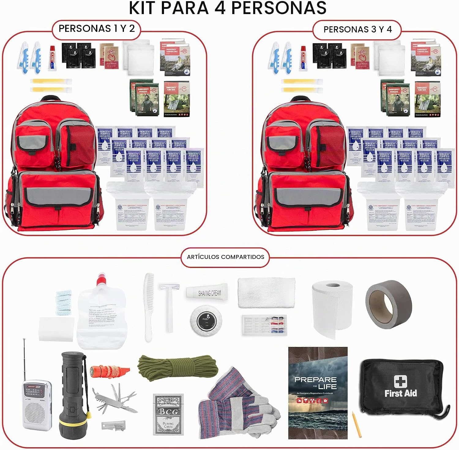 Mochila de emergencia GERF SAFETY con 132 piezas, raciones certificadas, kit de primeros auxilios y herramientas.