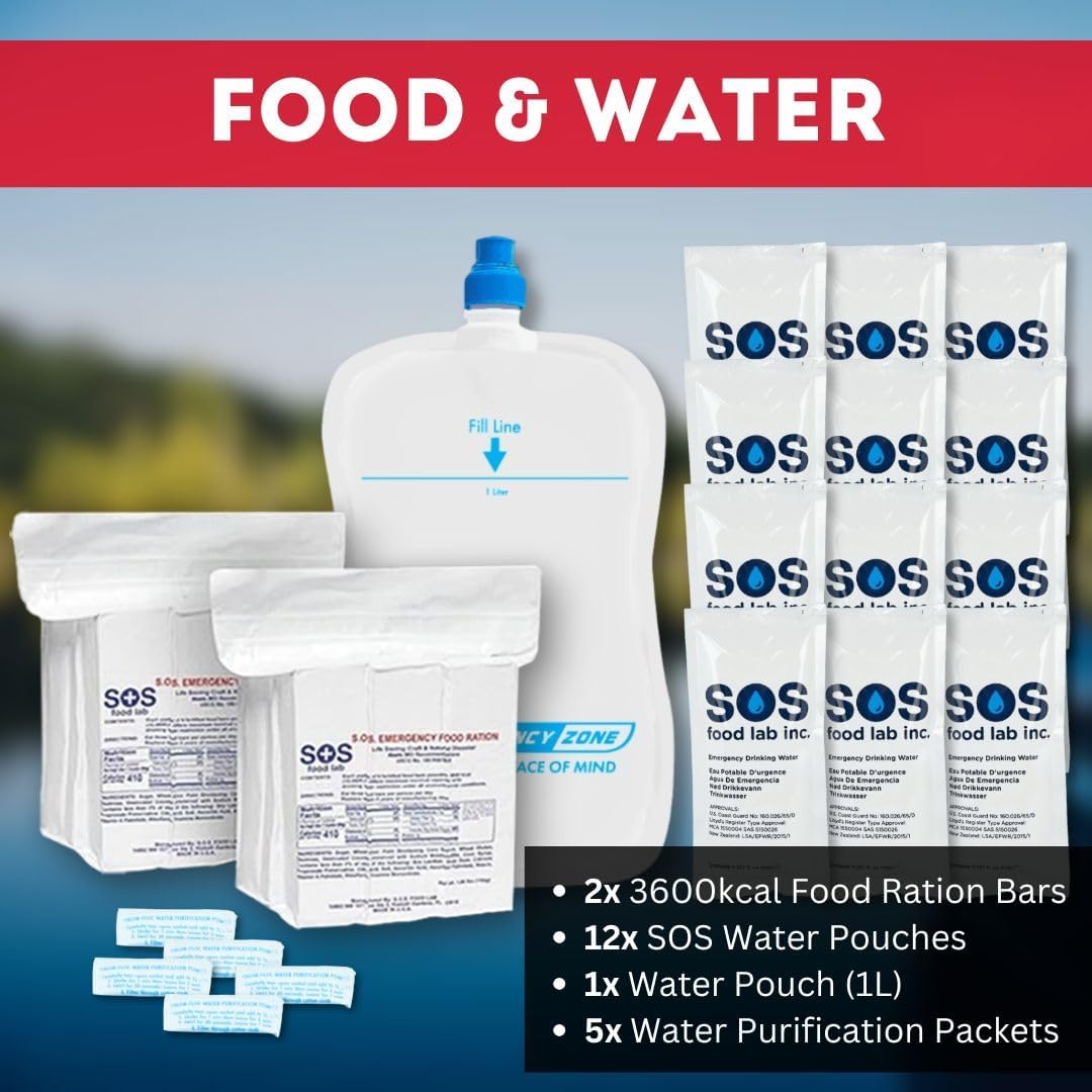 Raciones de comida y agua SOS de GERF SAFETY para emergencias, incluyendo barras energéticas y bolsas de agua.